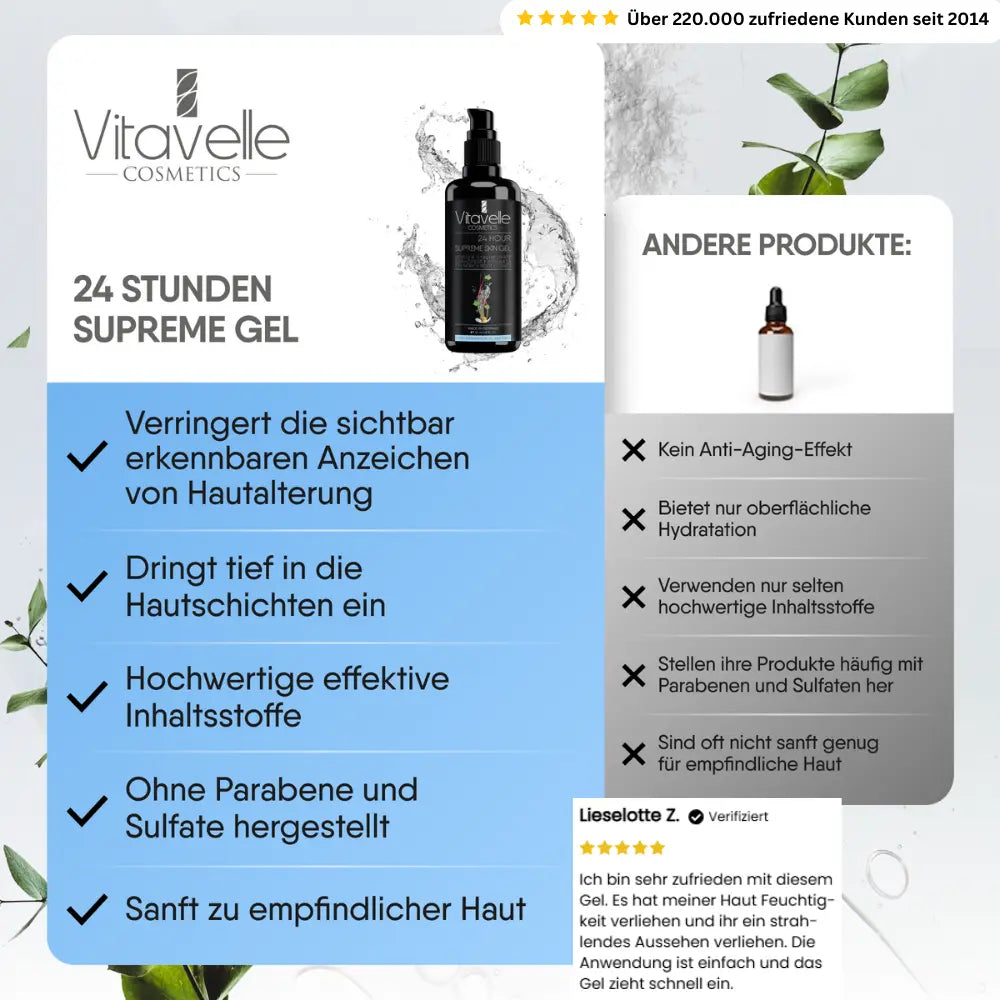 Naturligt Botulin Serum - 24 timers Supreme Skin Gel - Det naturlige Botox-serum