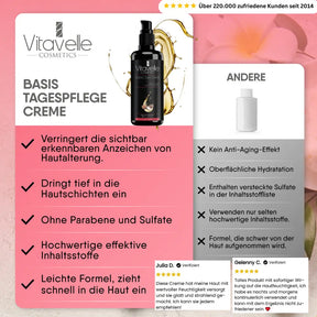 Grundlæggende dagpleje med sheasmør