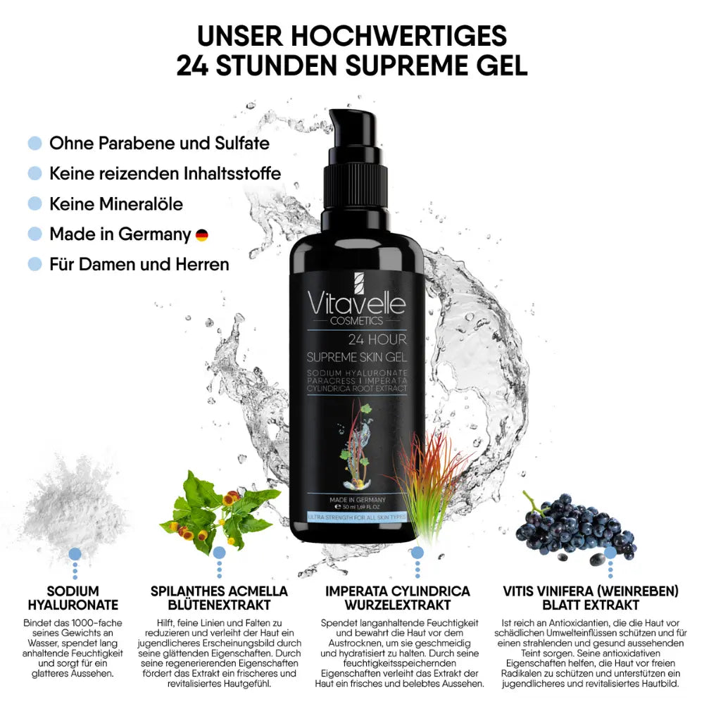 Natural Botulin Serum - 24 hour Supreme Skin Gel - The natural Botox serum