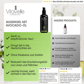 Eye gel with avocado oil and panthenol