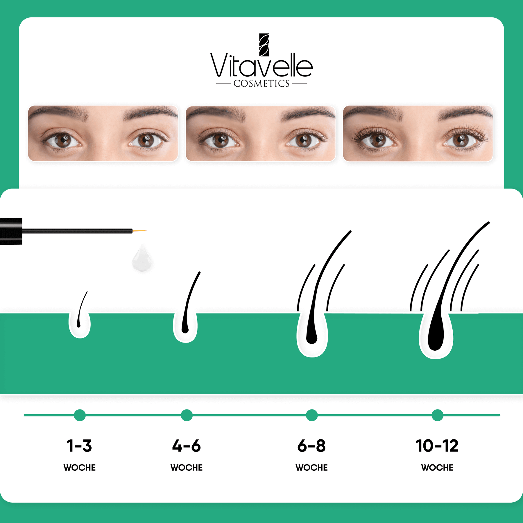 Luxe Lash Aloe Vera Plus eyelash serum and eyebrow serum