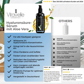Hyaluronic acid serum with aloe vera
