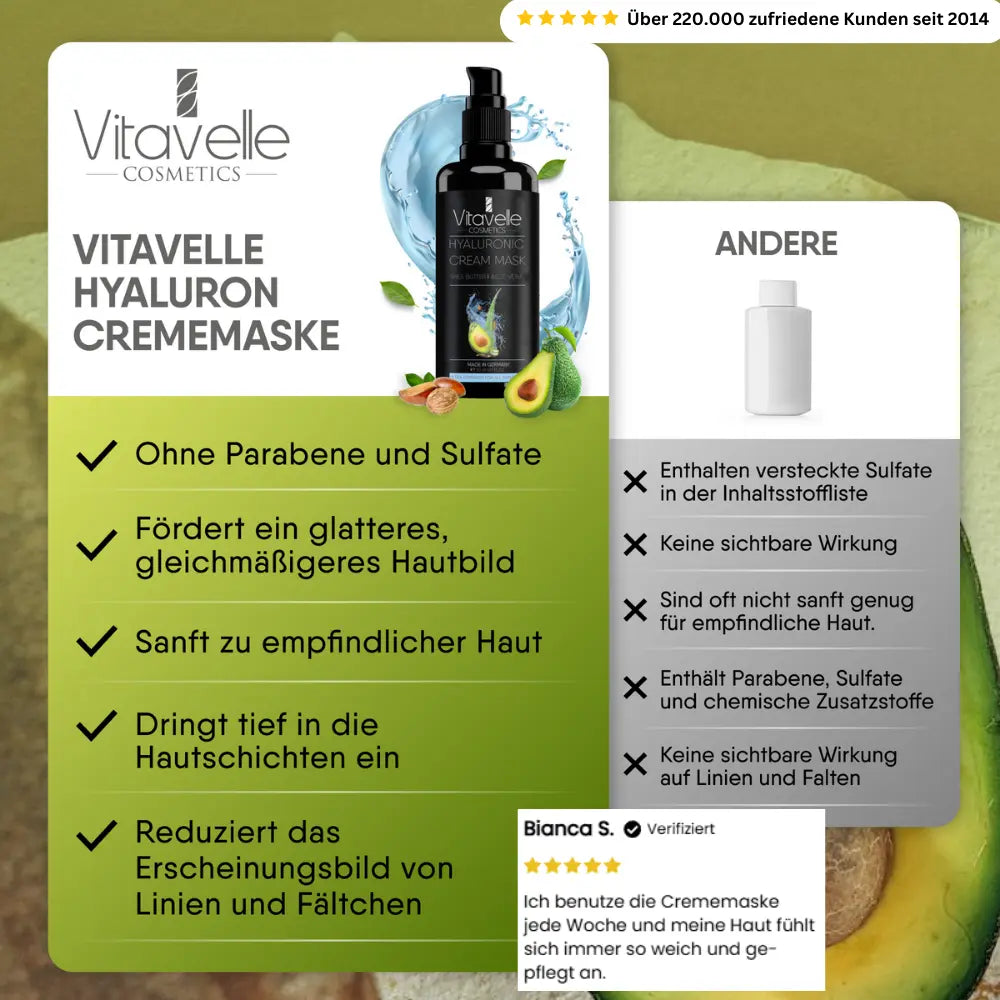 Hyaluronic acid cream mask with aloe vera & avocado oil