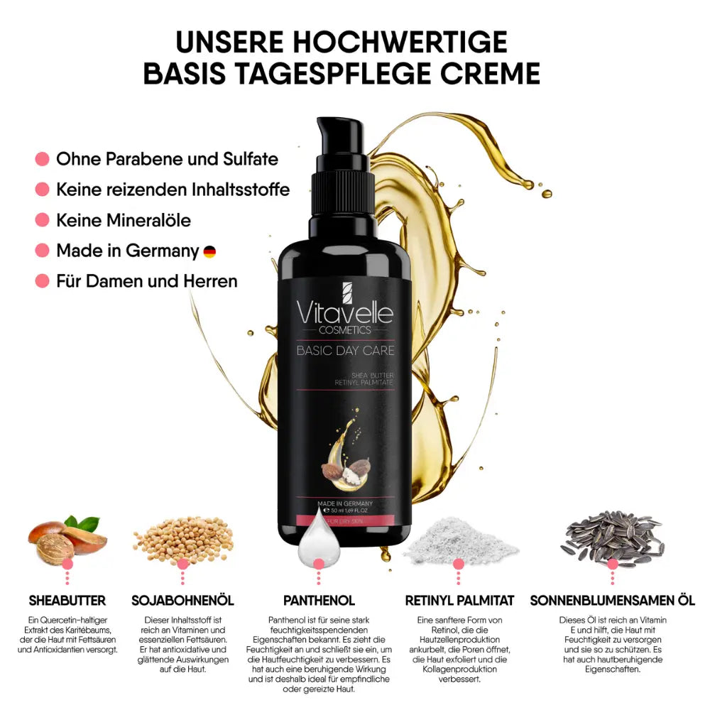 Basis dagverzorging met sheaboter